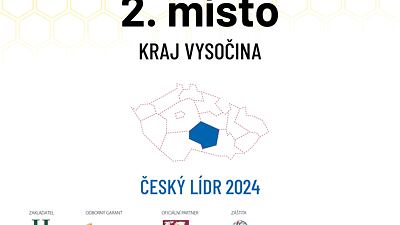 Ocenění českých lídrů 2024